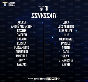 07dic2019Convocati.jpg