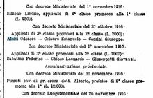 Dalla Regia Gazzetta Ufficiale:Aloisi Promosso