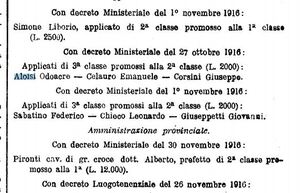 Aloisipromosso1916.jpg