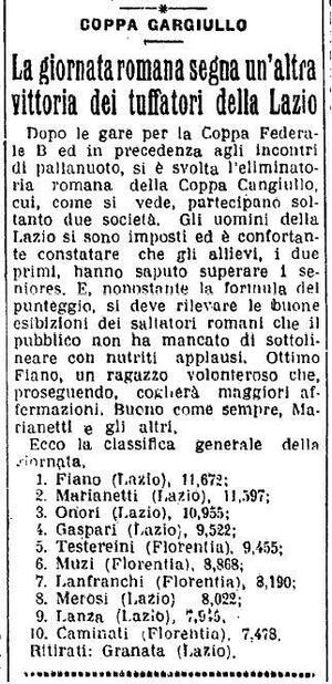 CoppaGargiullo1934.jpg