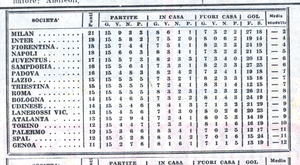 13gen57d.jpg
