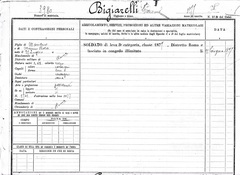 Il foglio matricolare di Giacomo Bigiarelli (Archivio di Stato Roma)