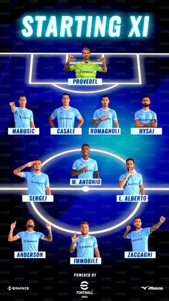 File:06mag2023Formazione2.jpg