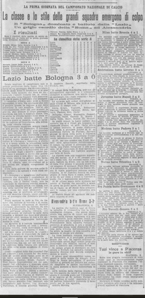 File:07ott1929Messaggero.jpg