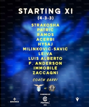 14mar2022Formazione2.jpg