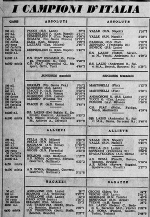 Campionitalia57nuoto.jpg