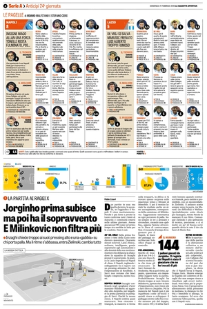 11feb2018GDS3.jpg
