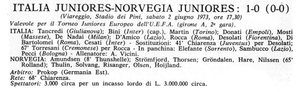 02giu73Juniores.jpg