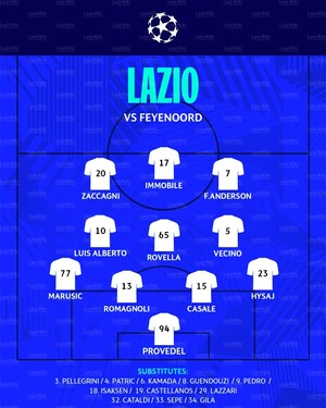 25ott2023Formazione2.jpg