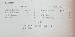 Boys192627.jpg