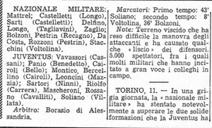 11nov1959Militare.jpg