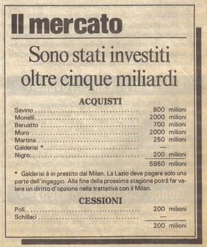 Mercato 1987.jpg
