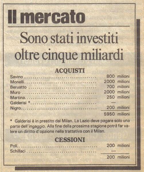 File:Mercato 1987.jpg