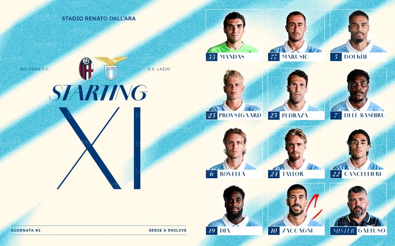 File:24ago2026Formazione2.jpg