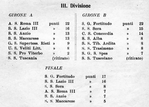 3divisione1931-32.jpg