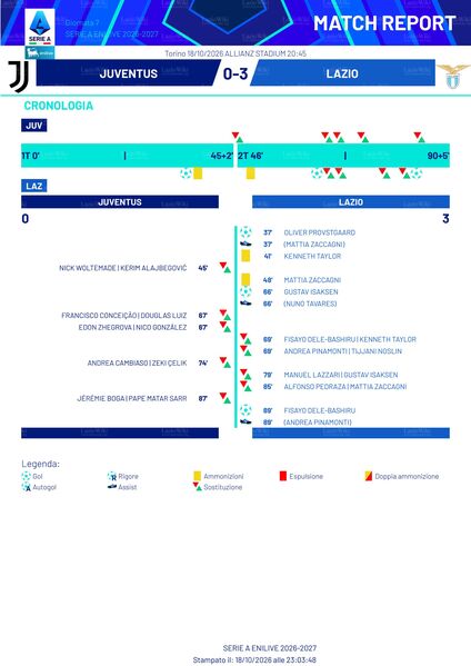 File:18ott2026LEGAA2.jpg