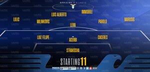 29set2018Formazione2.jpg
