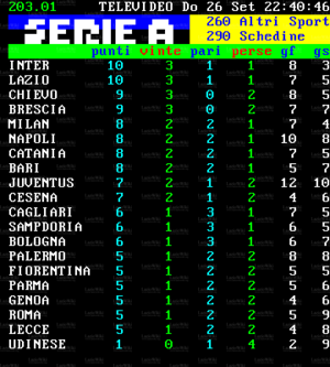 Televideo 5-2010.jpg