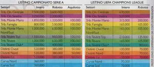 Abbonamenti 00-01 Settori-Prezzi.jpg