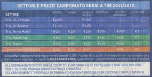 Abbonamenti 2011.jpg