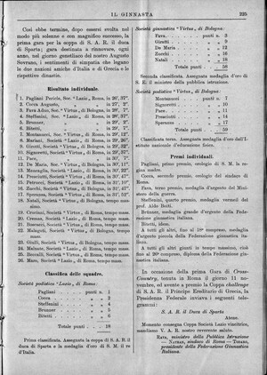 Il Ginnasta 1908 6.jpg