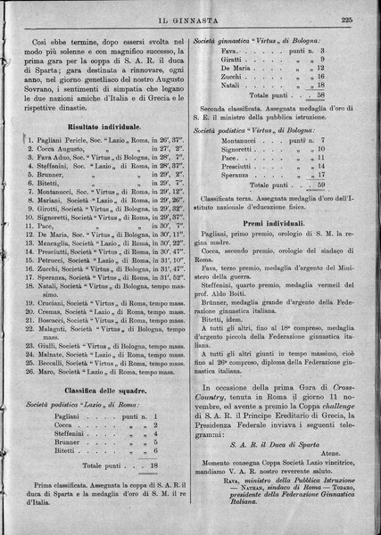 File:Il Ginnasta 1908 6.jpg