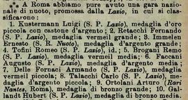 Da La Stampa Sportiva, agosto 1908