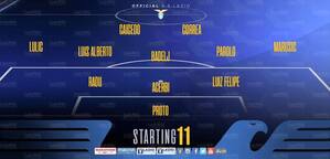 11mag2019Formazione2.jpg