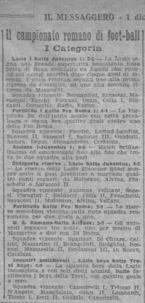 File:01dic1919Messaggero.jpg