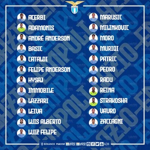 06gen2022Convocati.jpg