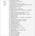 Miniatura della versione delle 13:56, 12 ago 2017
