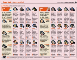 02mar2017GDS3.jpg