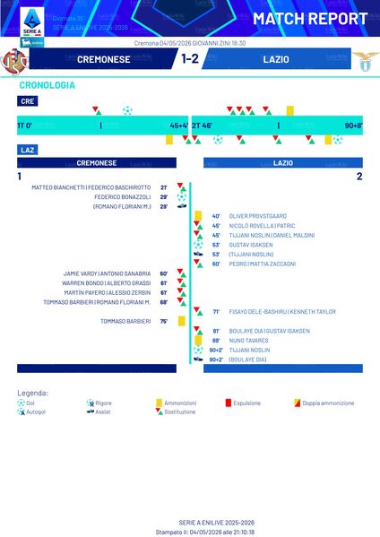 File:04mag2026LEGAA2.jpg