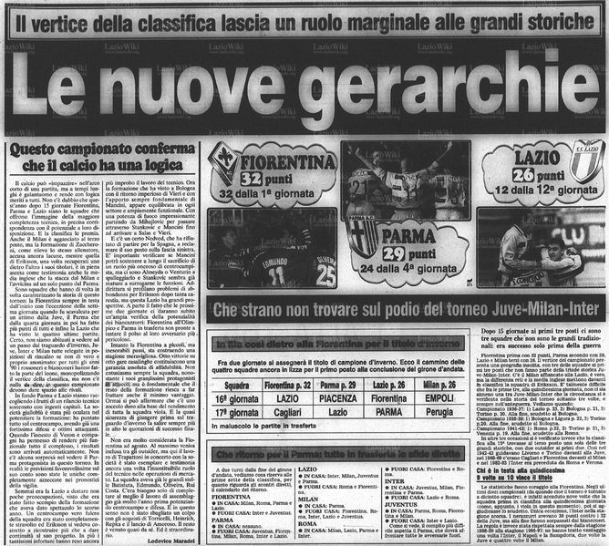 File:08gen1999Gazzetta02.jpg