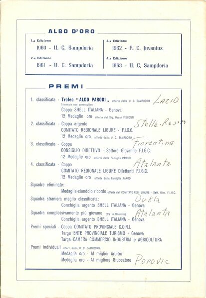 File:Locandina Parodi 1964c.jpg