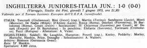 07giu73Juniores.jpg