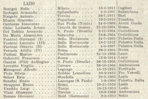 Agendina 1934-35.jpg