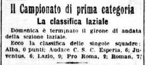 04dic1912Messaggero.jpg