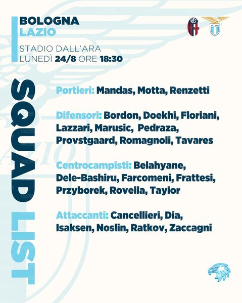 File:24ago2026Convocati.jpg