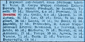 Rivalta nomina Tenente.jpg