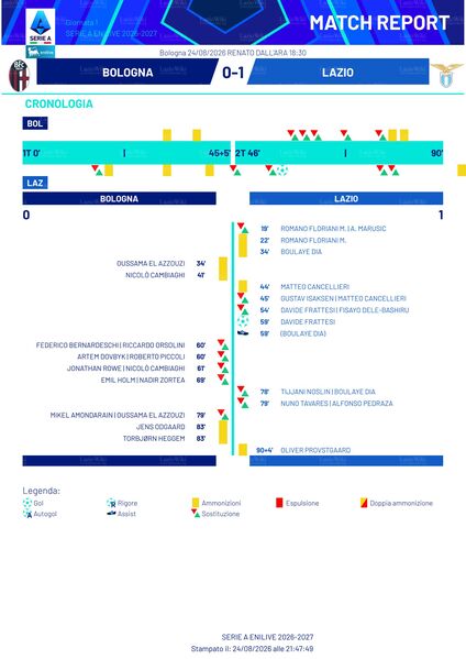 File:24ago2026LEGAA2.jpg