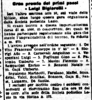 27dic1909Messaggero1.jpg