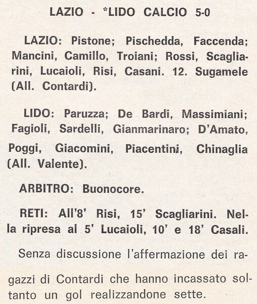 File:Giovanissimi 7172Lido.jpg