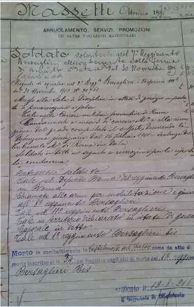 File:Massetti ottorin.jpg