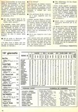 Eagles Supporters del 25 gennaio 1981