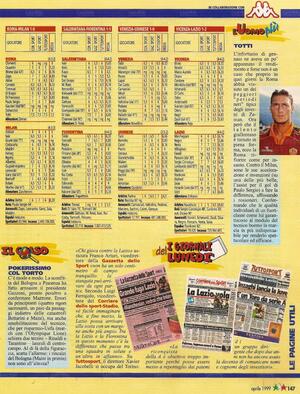 Apr1999Calcio2000pag147.jpg