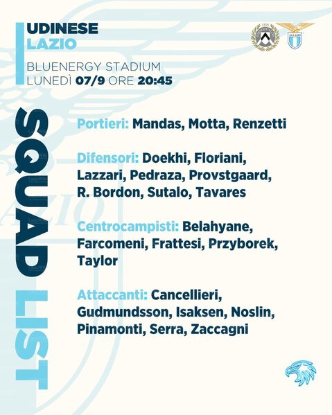File:07set2026Convocati.jpg