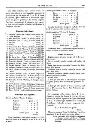 IlGinnasta1908pag225.jpg