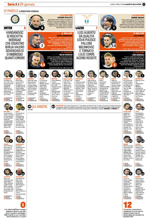 01apr2019GDS3.jpg