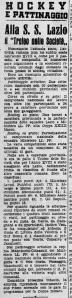 File:Riepilogopattinaggio1940.jpg